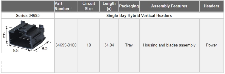 Molex Stac64 Automotive Connection System Molex Stac64 Automotive Connection System