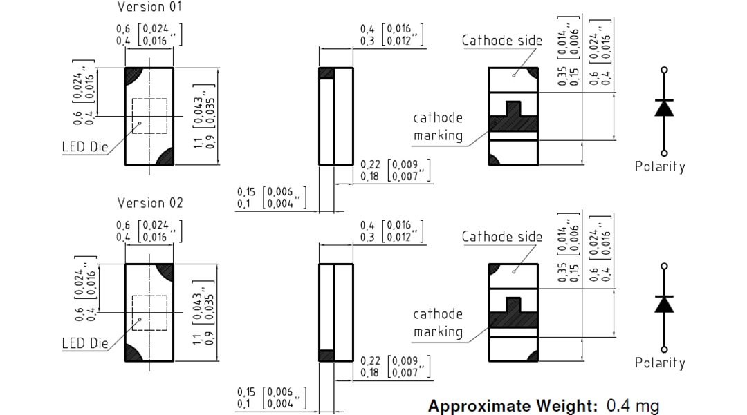 Mechanical Drawing - ams OSRAM CHIPLED® Light Emitting Diodes (LEDs)