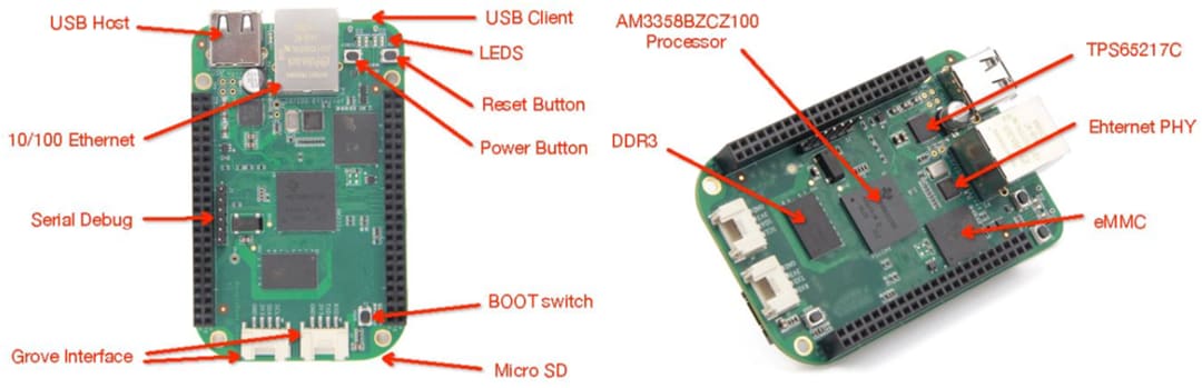 Seeed Studio BeagleBone® Green