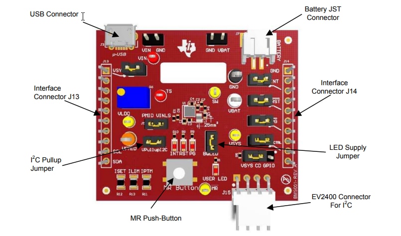 Chart - Texas Instruments bq25120AEVM/bq25122EVM Evaluation Modules (EVMs)