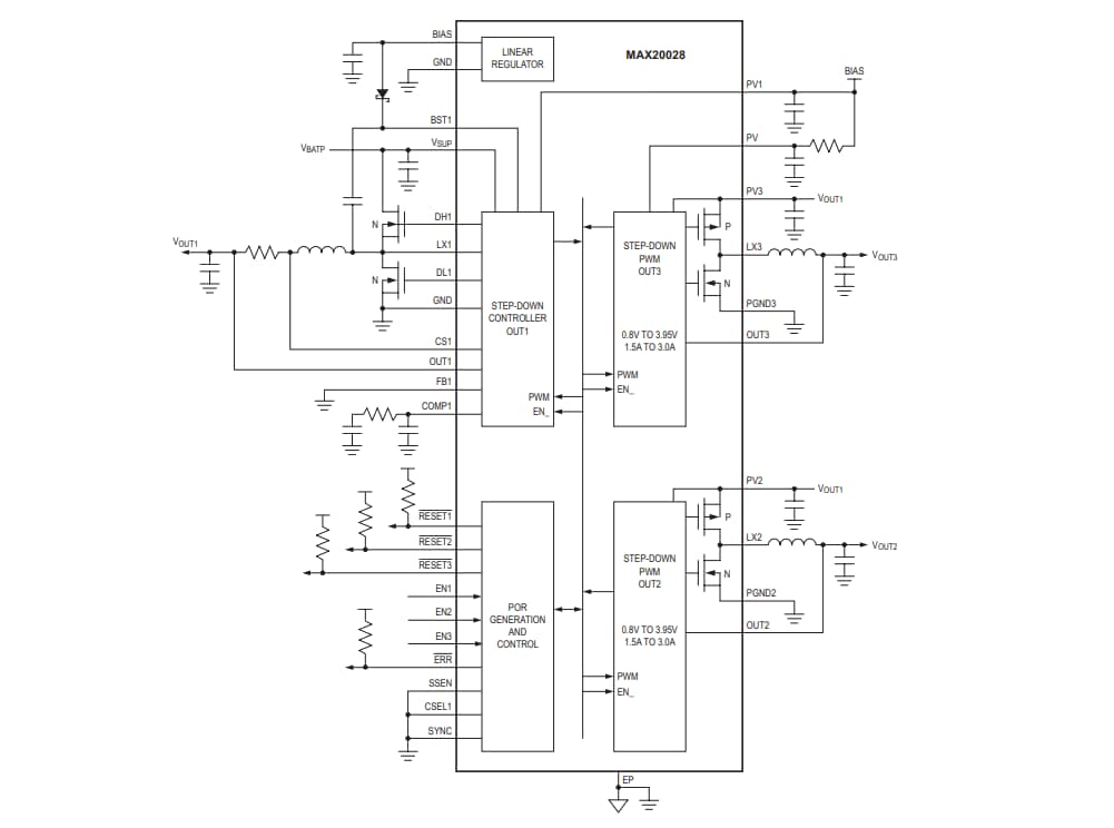Application Circuit Diagram - Analog Devices Inc. MAX20028 Power Management Integrated Circuit