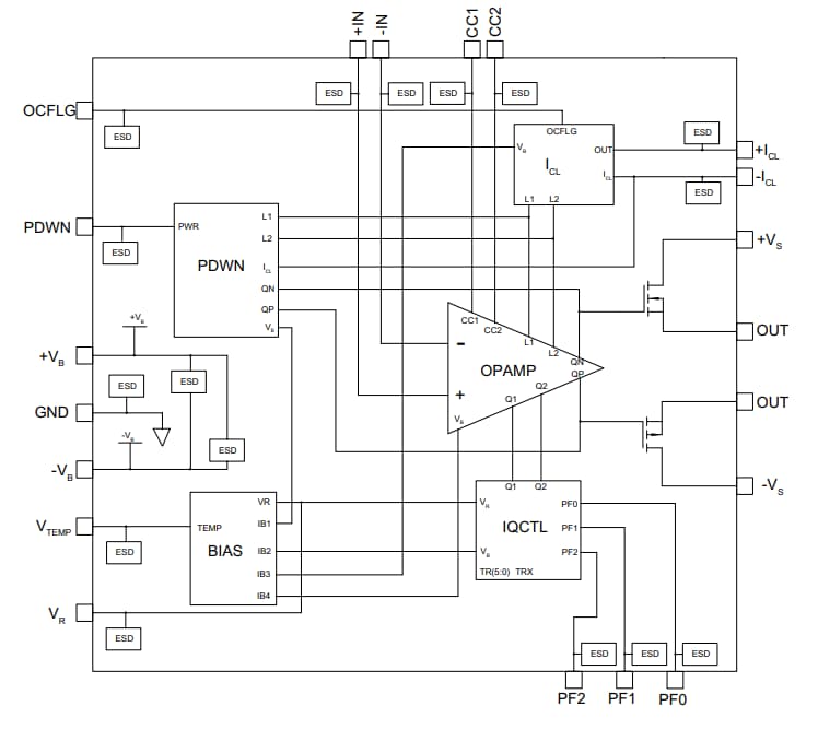 Block Diagram - Apex Microtechnology PA165 High Voltage Power Operational Amplifiers