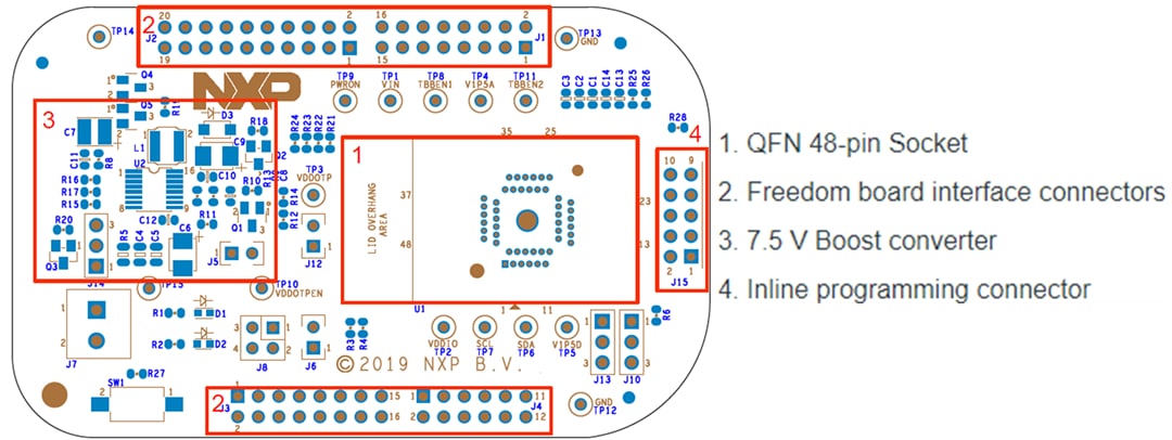Block Diagram - NXP Semiconductors PF7100 OTP Programming Board (KITPF7100FRDMPGM) Block Diagram - NXP Semiconductors PF7100 OTP Programming Board (KITPF7100FRDMPGM)