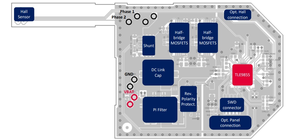 Block Diagram - Infineon Technologies REF_WINLIFT_TLE9855 Reference Design