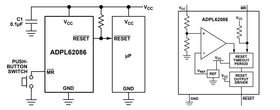 Application Circuit Diagram - Analog Devices / Maxim Integrated ADPL62086 Supervisory Circuits