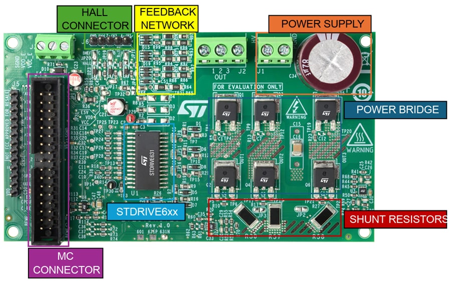 Mechanical Drawing - STMicroelectronics EVLSTDRIVE631 Demonstration Boards