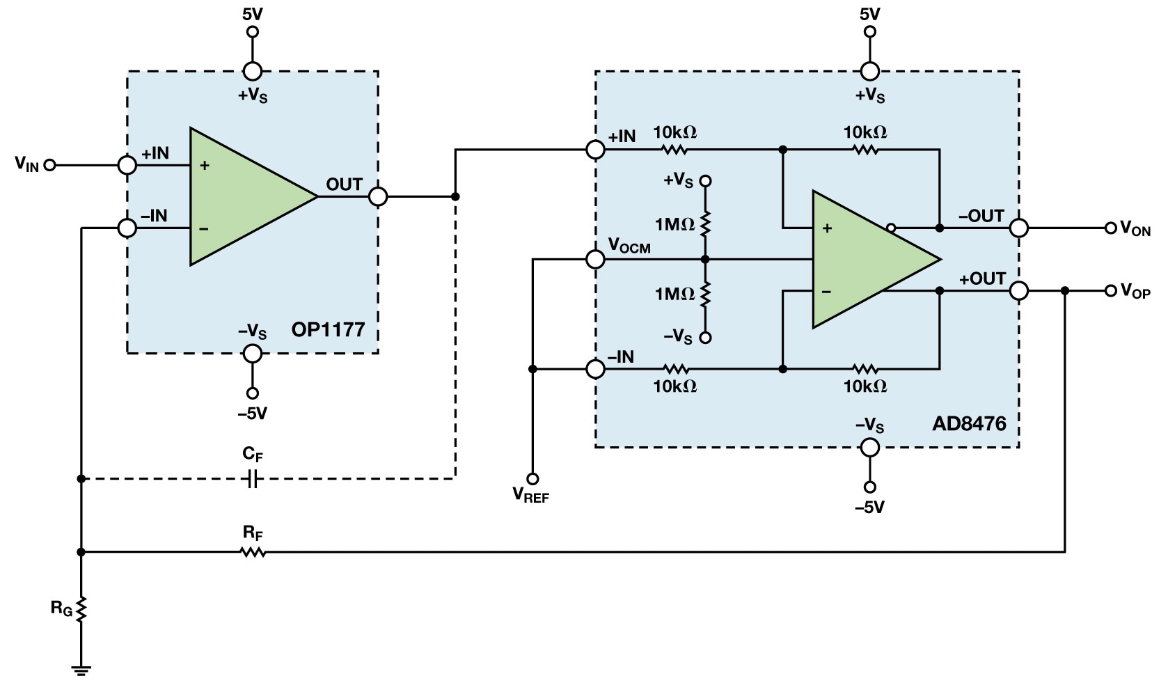 Figure 3: Improved single-ended-to-differentialconverter with resistor-programmable gain.